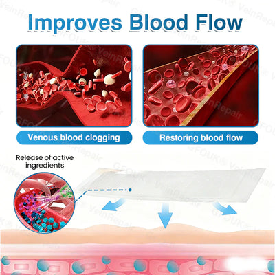 PatchRoll - Microneedling Patch Roll