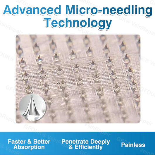 PatchRoll - Microneedling Patch Roll