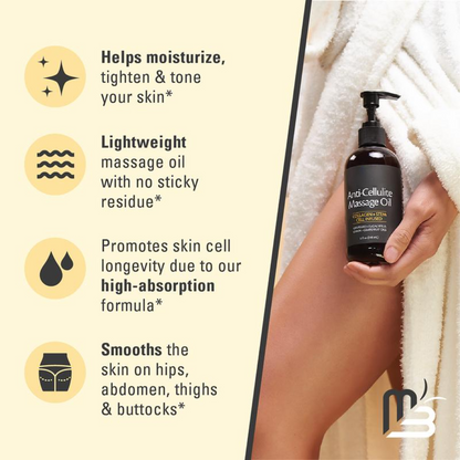 Anti Cellulite Massage Oil (With Collagen + Stem Cells)