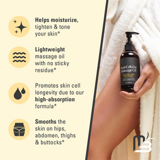 Anti Cellulite Massage Oil (With Collagen + Stem Cells)