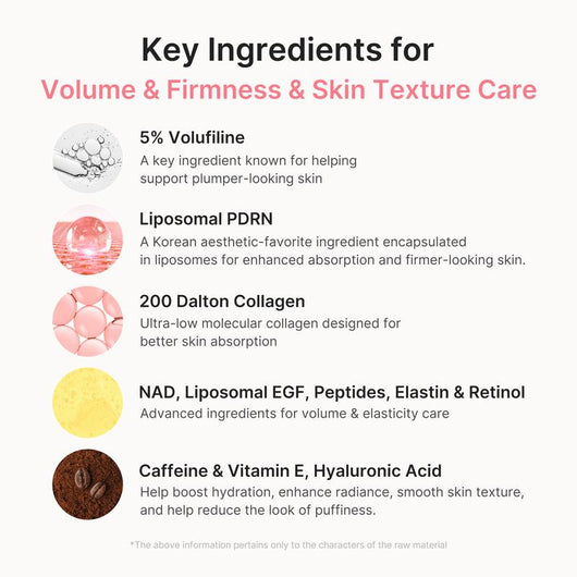 Volufiline Stick — Filler-Level Volume Without A Single Needle