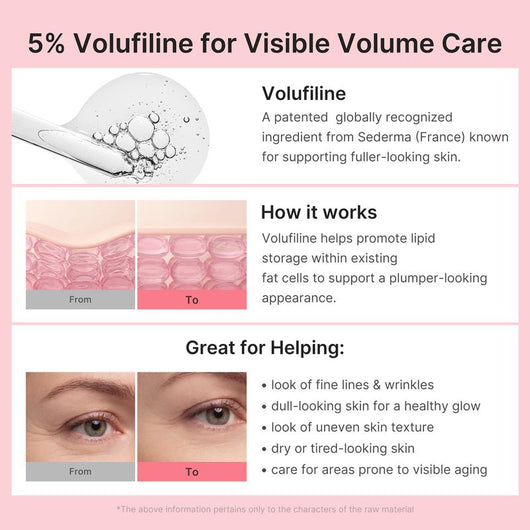 Volufiline Stick — Filler-Level Volume Without A Single Needle