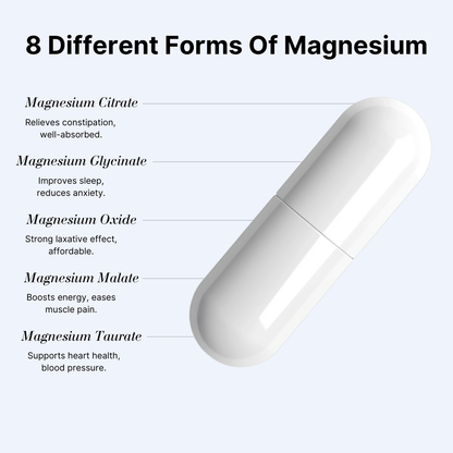 Original Magnesium 8-in-1 Complex