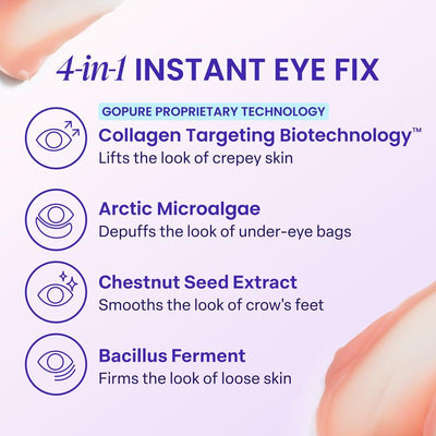 The 5-Minute Eye Lift Gel