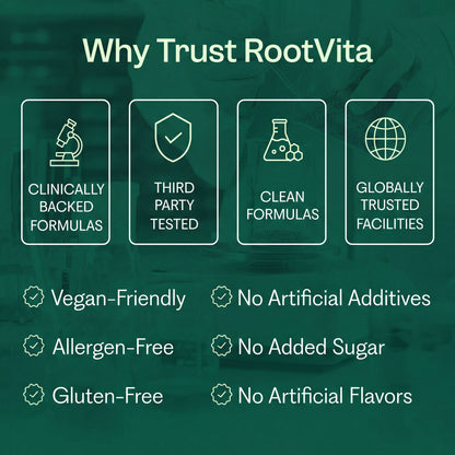 The #1 Sulforaphane Supplement in the World