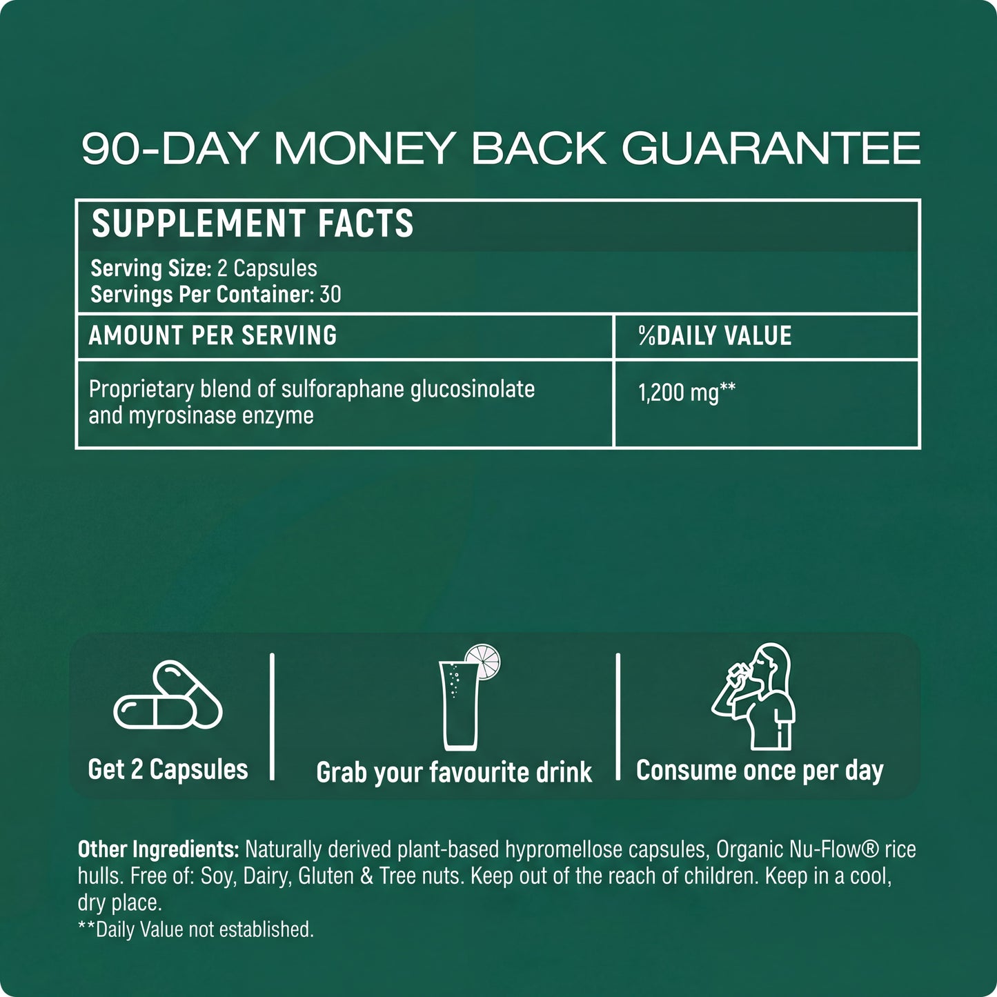 The #1 Sulforaphane Supplement in the World