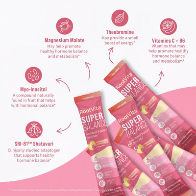 Nello Superbalance — Get Your Drive, Mood & Body Back In 30 Days Or Less
