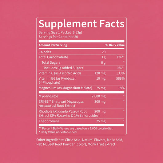 Nello Superbalance — Get Your Drive, Mood & Body Back In 30 Days Or Less