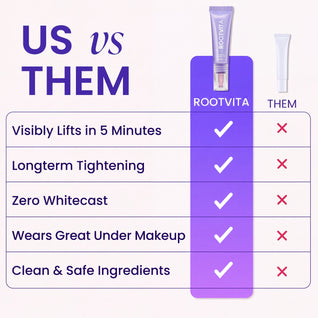 The 5-Minute Eye Lift Gel