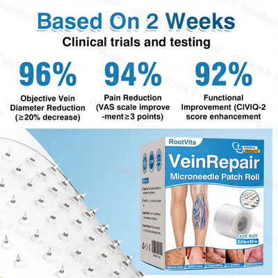 PatchRoll - Microneedling Patch Roll