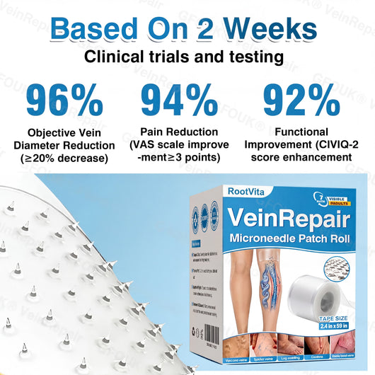 PatchRoll - Microneedling Patch Roll