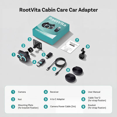 CarPlay Baby Camera